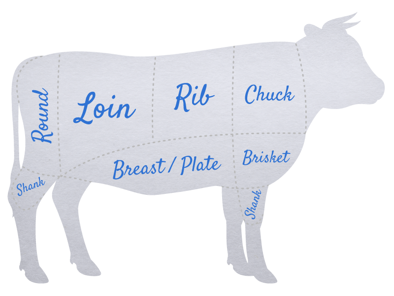 Tender Prime Wholesale Veal Products - Northwest Meat Company Tender Prime Wholesale Veal Products - Northwest Meat Company