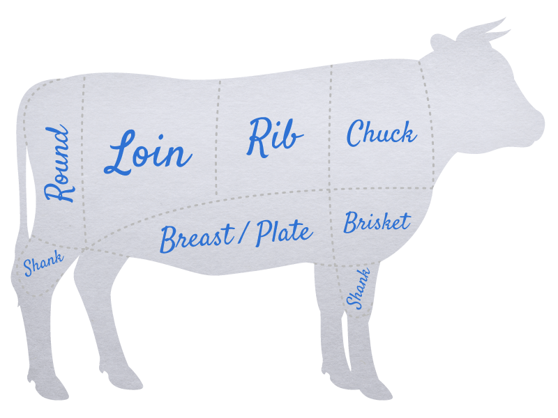 Tender Prime Wholesale Veal Products Northwest Meat Company